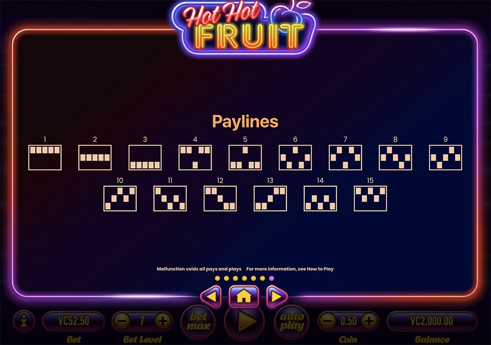 paylines